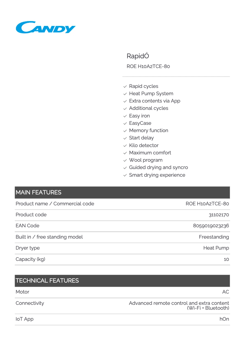 Página 1 del manual Ficha técnica Candy ROE H10A2TCE