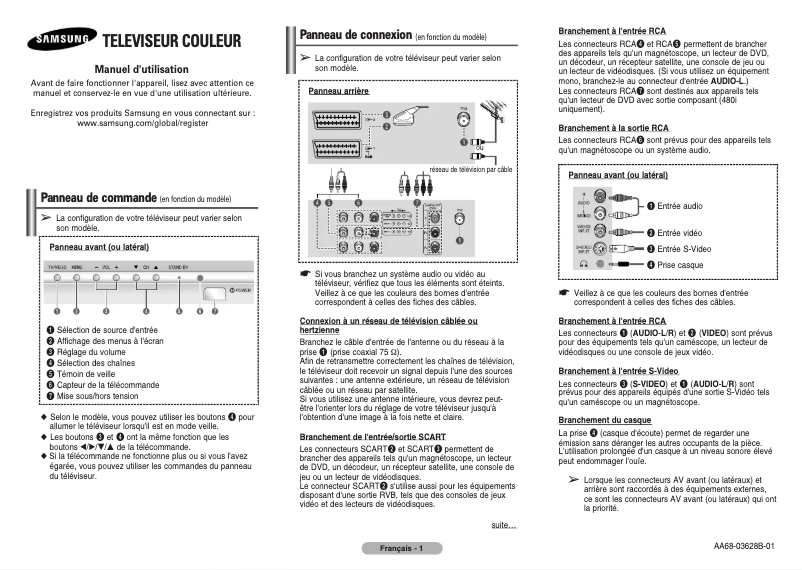 Imagen de la primera página del manual del dispositivo CS-29M16MH