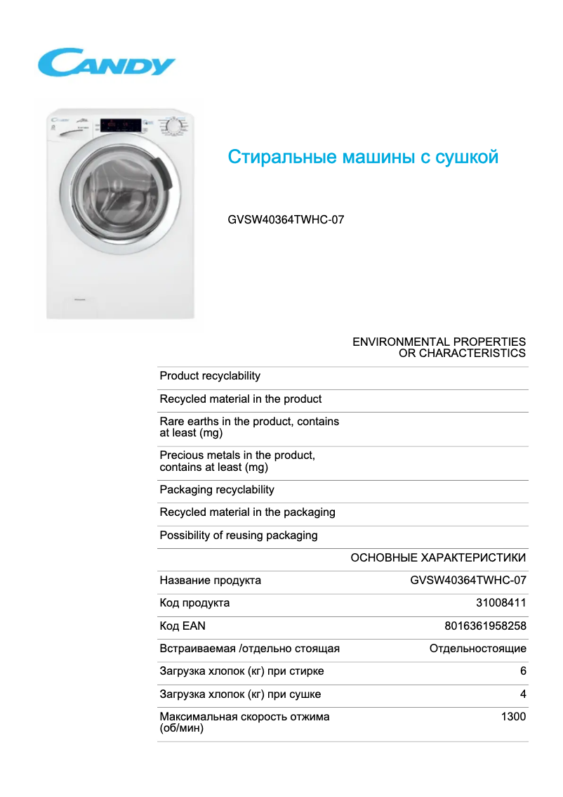 Imagen de la primera página del manual del dispositivo GVSW40364TWHC-07