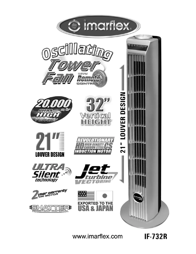 Imagen de la primera página del manual del dispositivo IF-732R