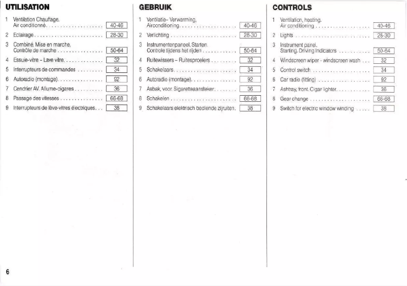Imagen de la primera página del manual del dispositivo 205 (1998)