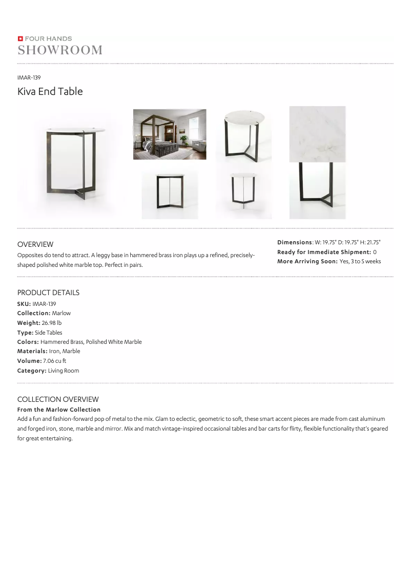 Página 1 del manual Manual de usuario Four Hands IMAR-139