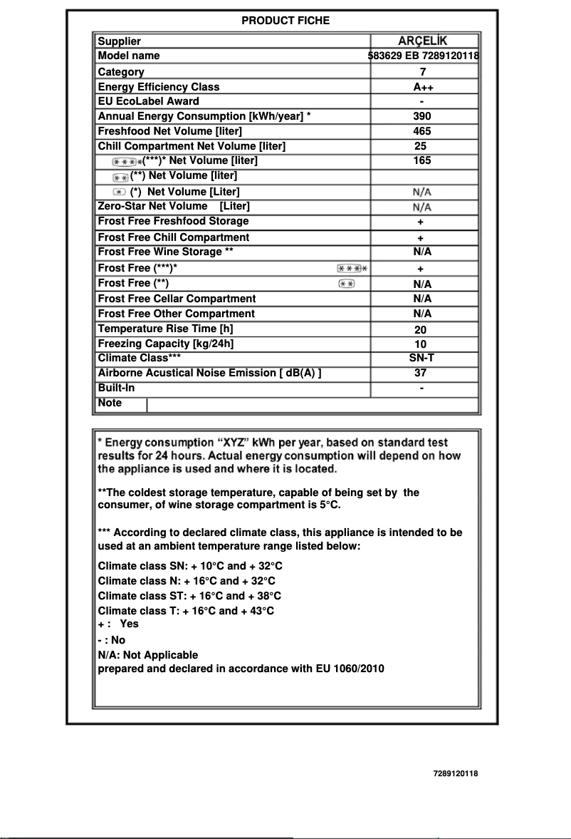 Página 1 del manual Ficha técnica Arçelik 583629 EB