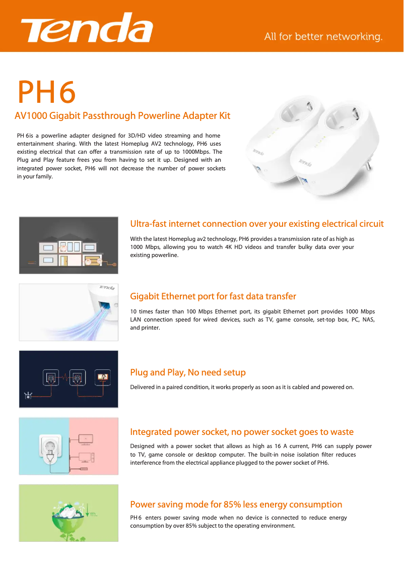 Página 1 del manual Ficha técnica Tenda PH6