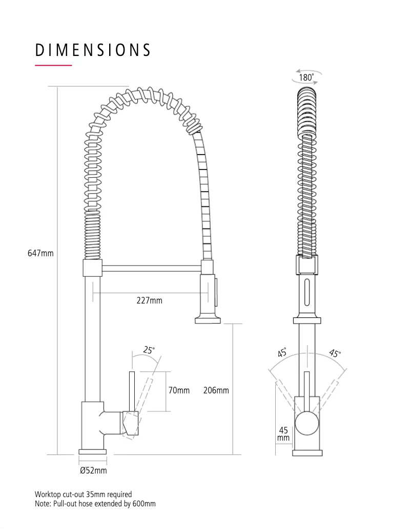 Imagen de la primera página del manual del dispositivo TOR2