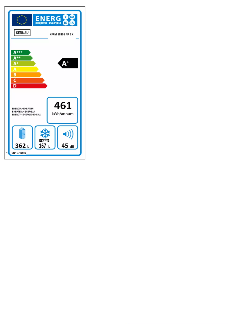 Imagen de la primera página del manual del dispositivo KFRM 18191 NF EX