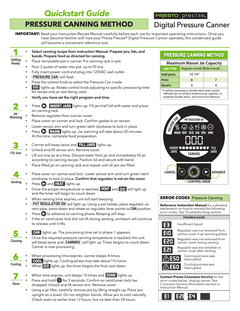 Imagen de la primera página del manual del dispositivo Precise 02144