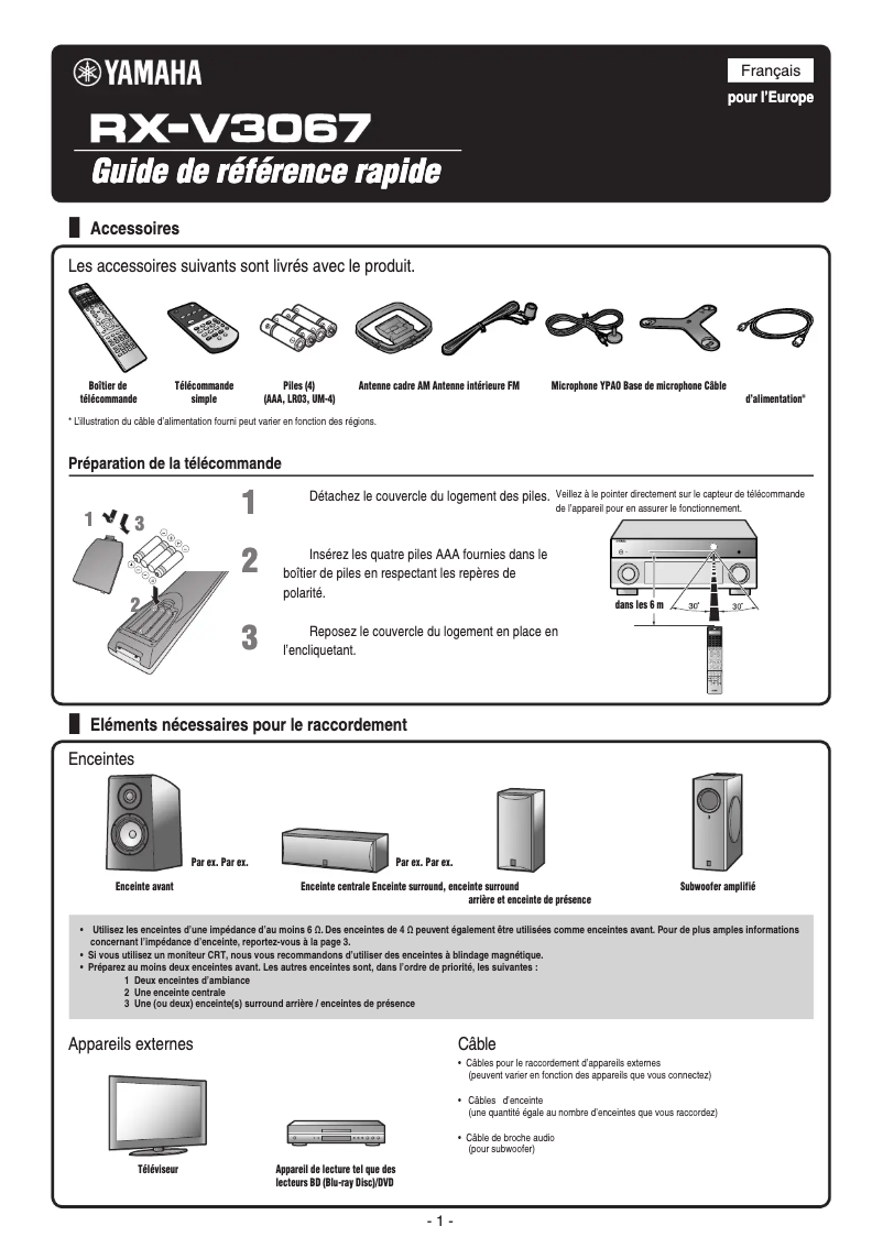 Imagen de la primera página del manual del dispositivo RX-V3067