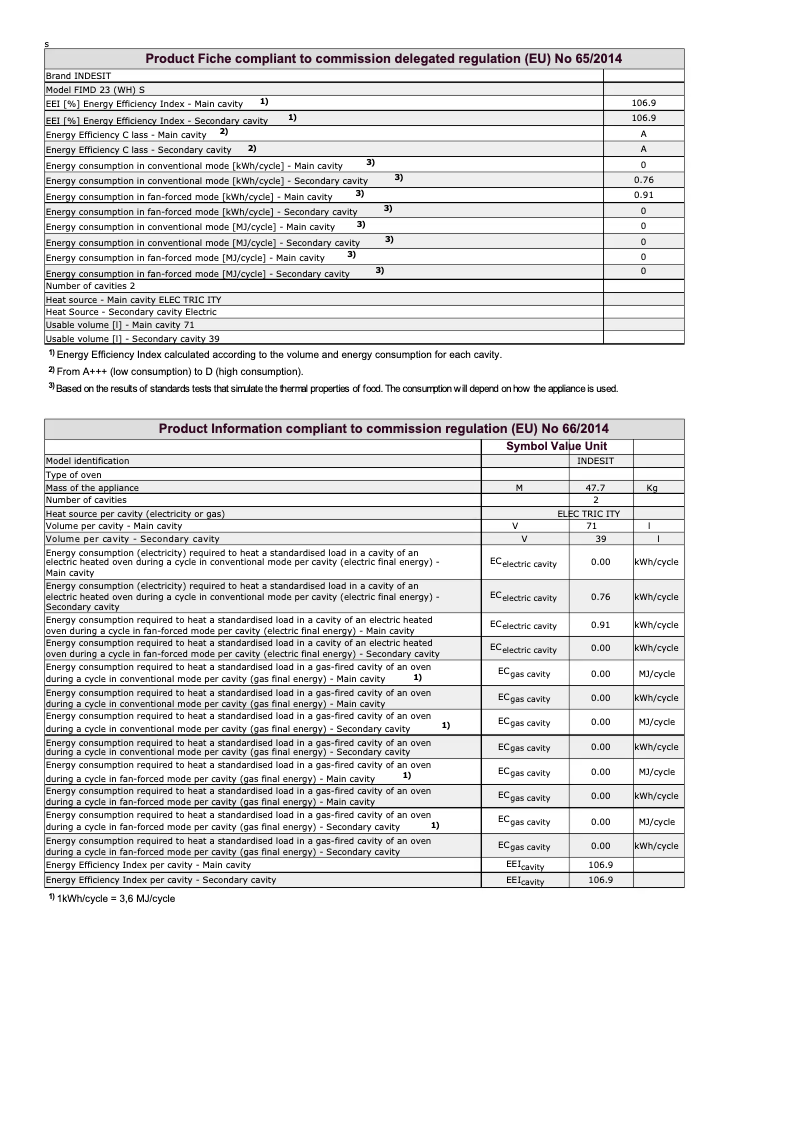 Imagen de la primera página del manual del dispositivo FIMD 23 WH S