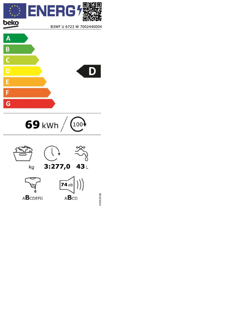 Imagen de la primera página del manual del dispositivo B3WF U 6723 W
