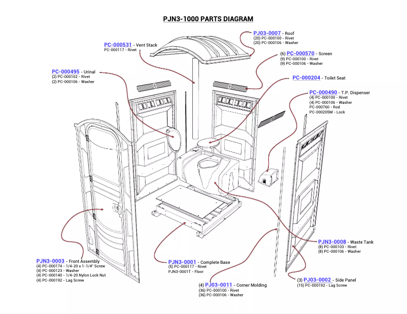 Imagen de la primera página del manual del dispositivo PJN3-1005