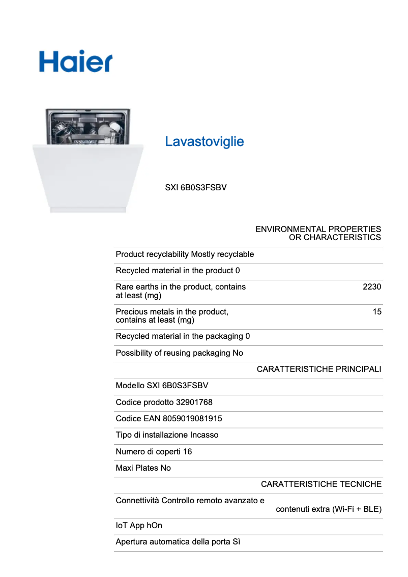 Página 1 del manual Etiqueta energética Haier SXI 6B0S3FSBV