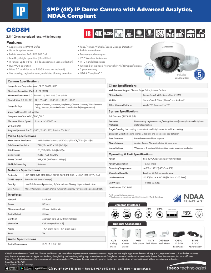 Imagen de la primera página del manual del dispositivo O8D8M