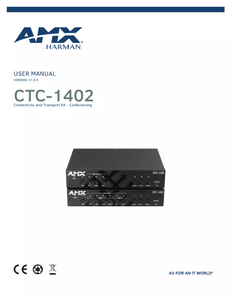 Página 1 del manual Manual de usuario AMX CTC-1402