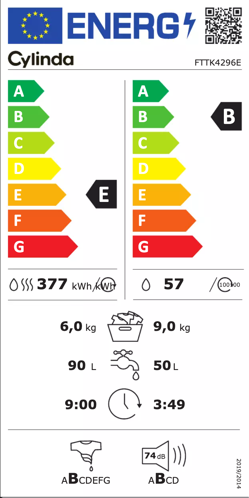 Imagen de la primera página del manual del dispositivo FTTK 4296E