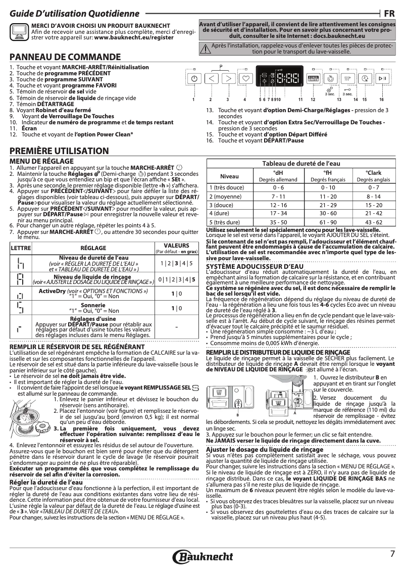 Imagen de la primera página del manual del dispositivo B7F HP43 X