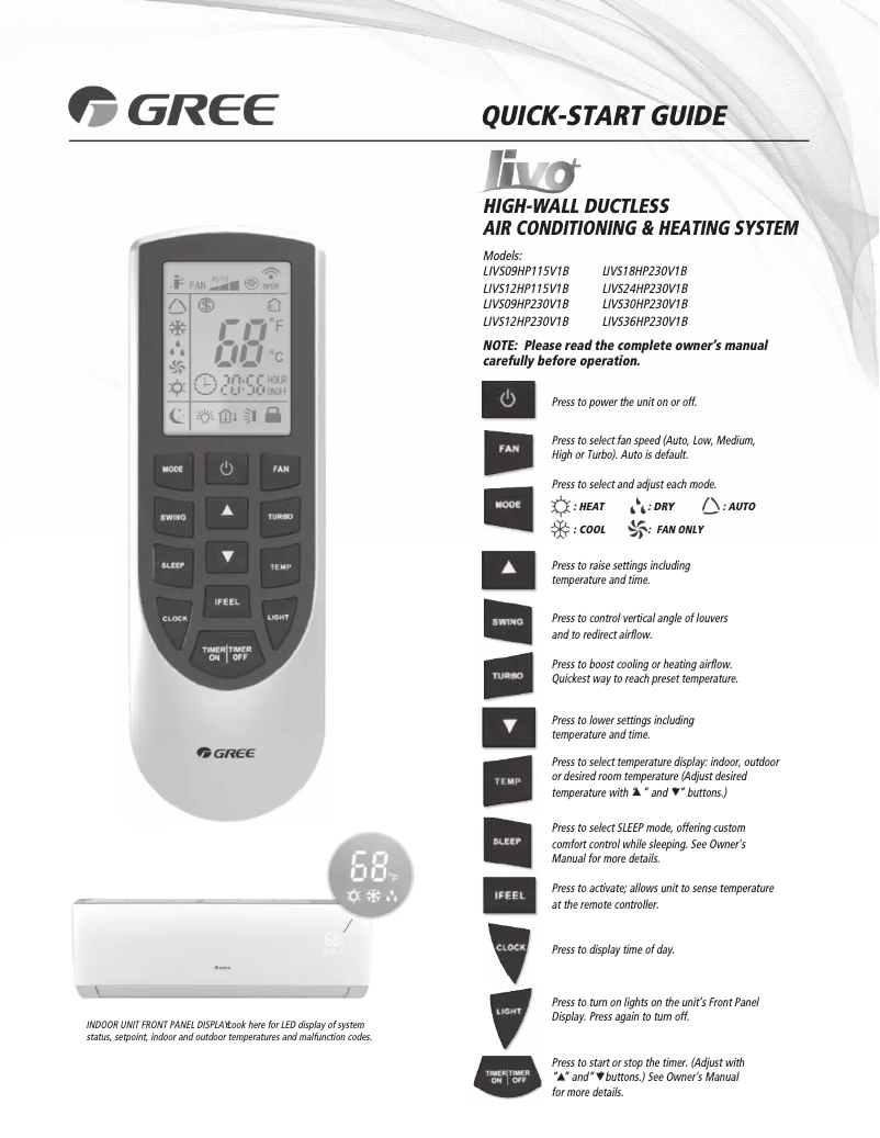 Imagen de la primera página del manual del dispositivo LIVS12HP115V1AH