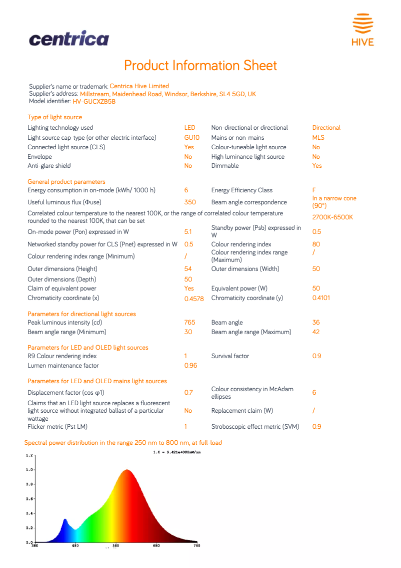 Imagen de la primera página del manual del dispositivo Light