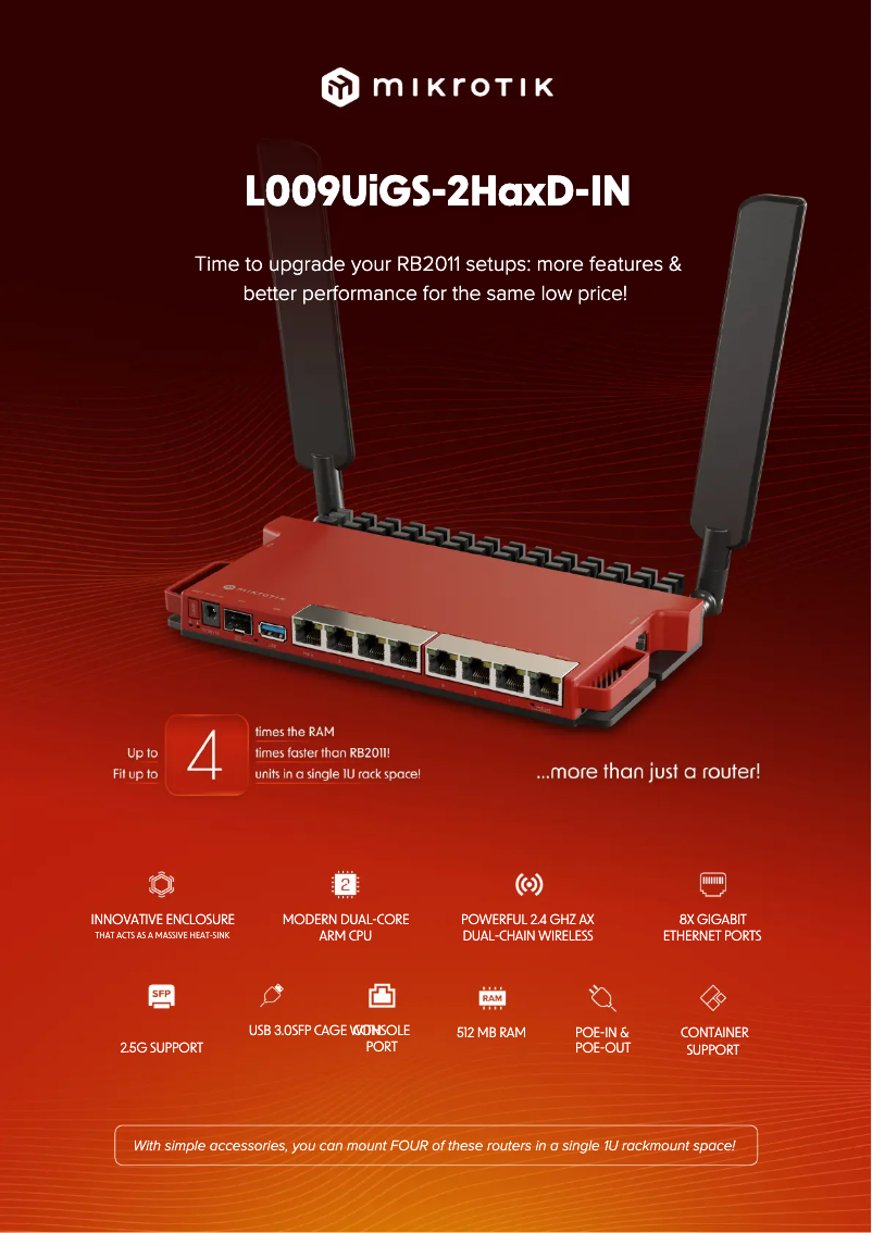Imagen de la primera página del manual del dispositivo L009UiGS-2HaxD-IN