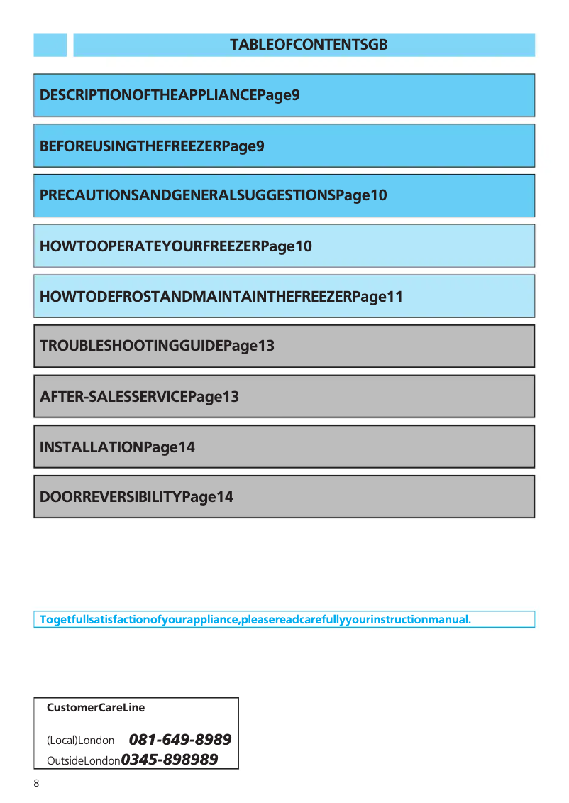 Imagen de la primera página del manual del dispositivo AFG 065B