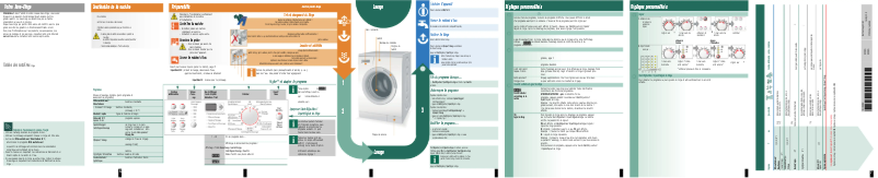 Página 1 del manual Manual de usuario Bosch WAS28362FG