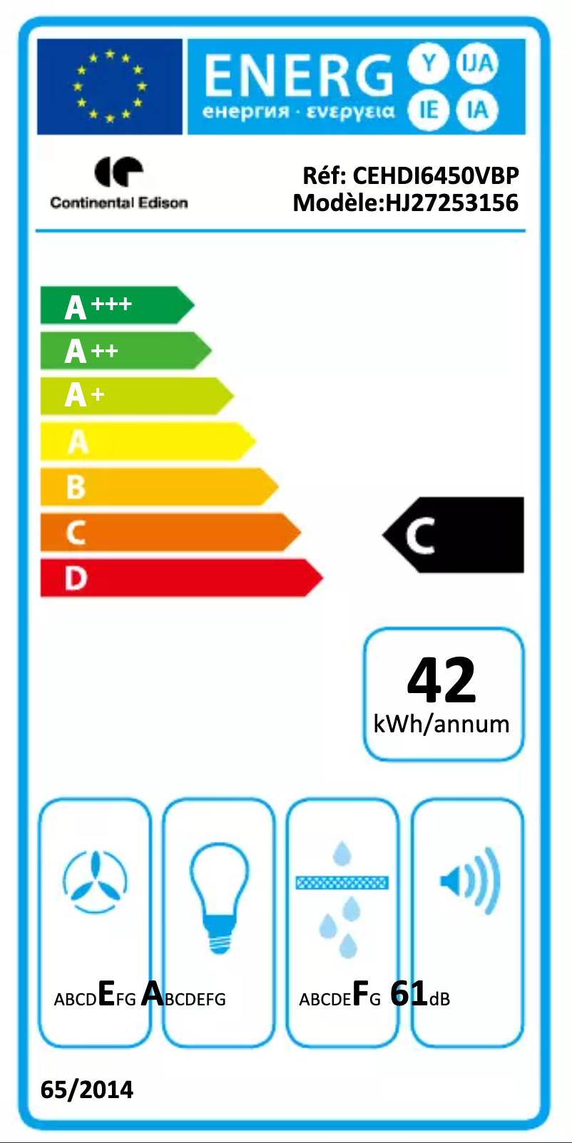Imagen de la primera página del manual del dispositivo CEHDI6450VW