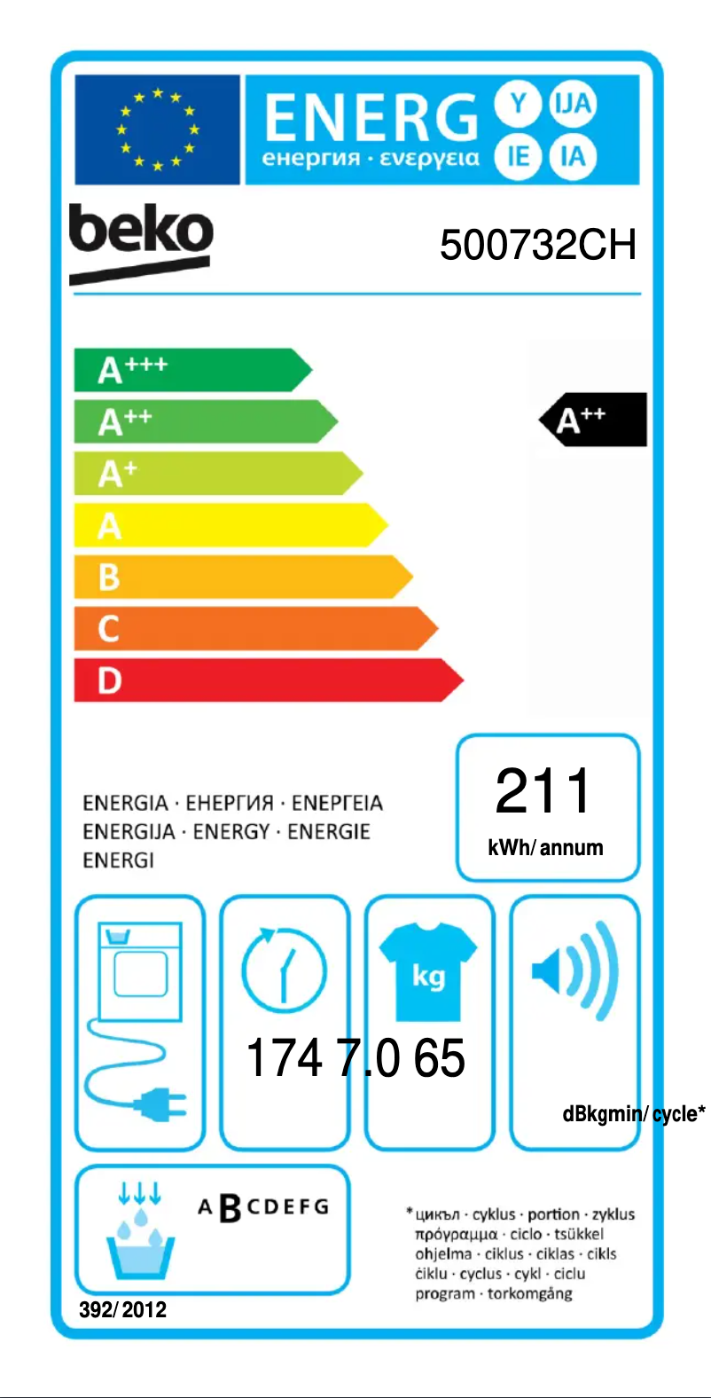 Imagen de la primera página del manual del dispositivo 500732CH