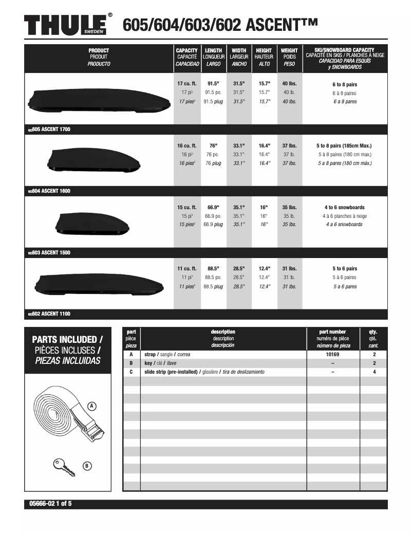 Página 1 del manual Manual de usuario Thule Ascent 1500 603