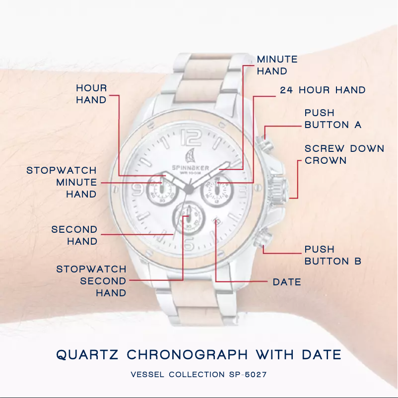 Página 1 del manual Manual de usuario Spin Master Vessel SP-5027-55