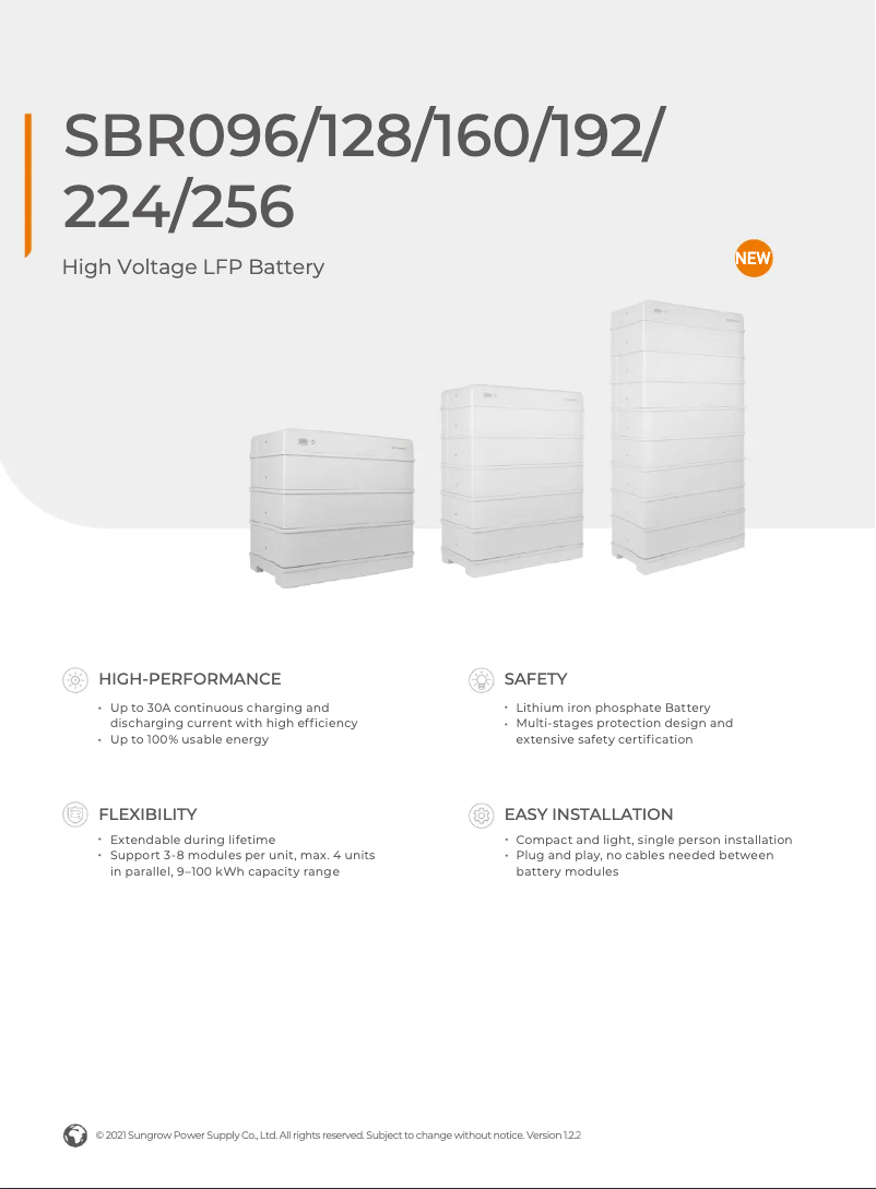 Página 1 del manual Ficha técnica Sungrow SMR032