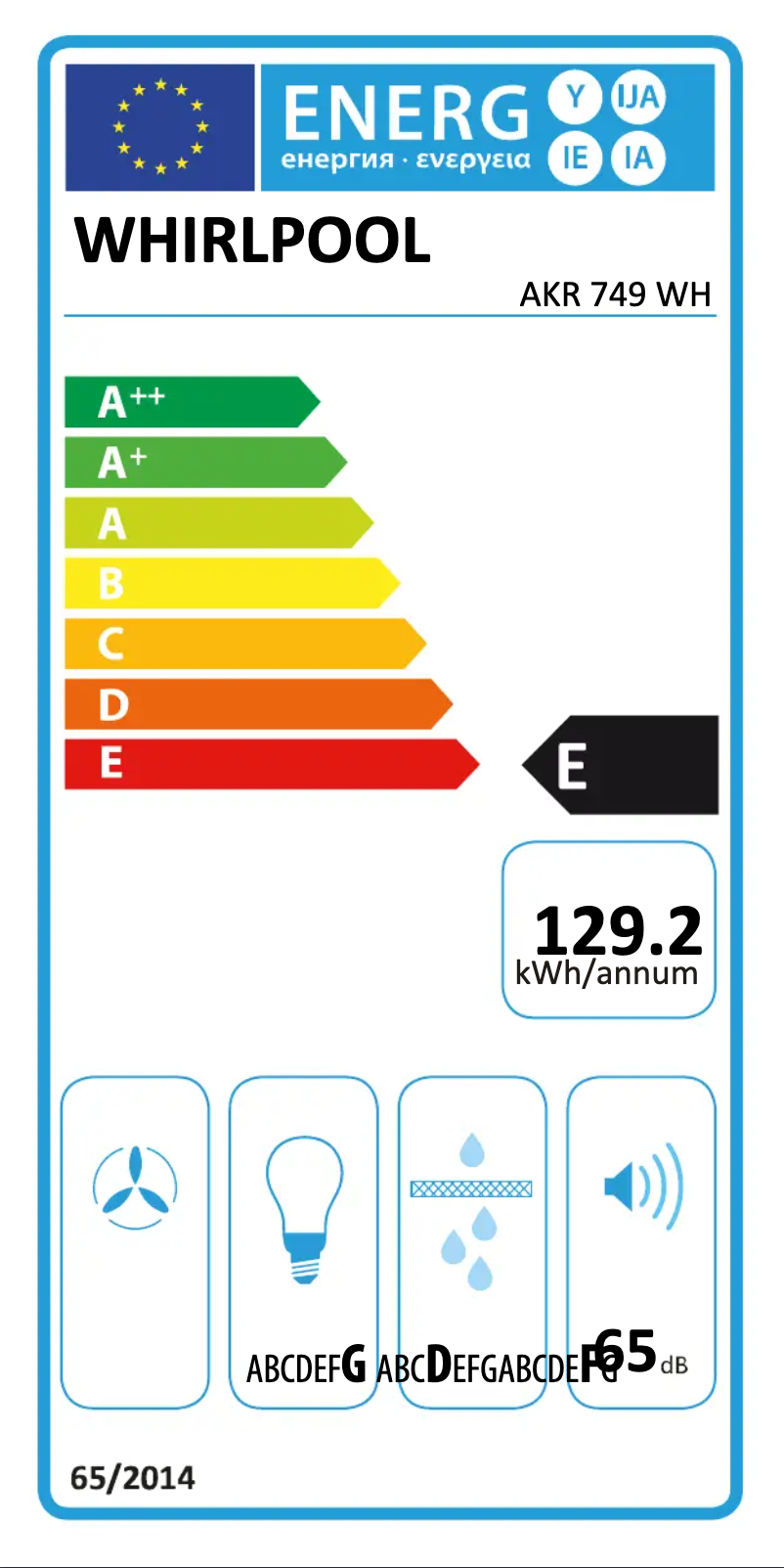 Imagen de la primera página del manual del dispositivo AKR 749 WH