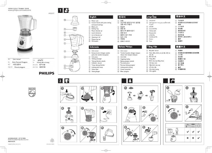 Página 1 del manual Manual de usuario Philips HR2007