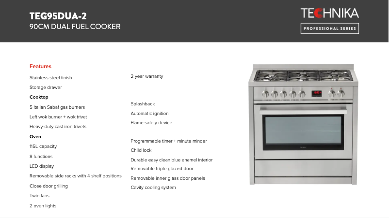 Imagen de la primera página del manual del dispositivo TEG95DUA-2