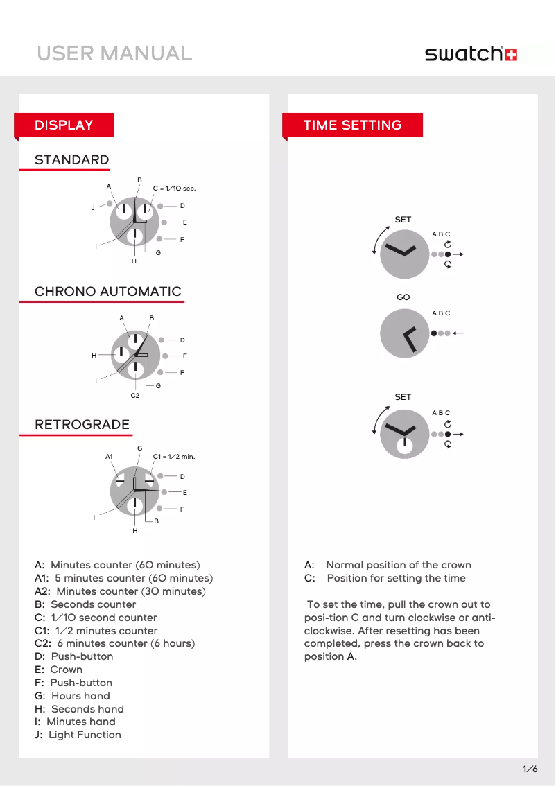 Imagen de la primera página del manual del dispositivo Chrono