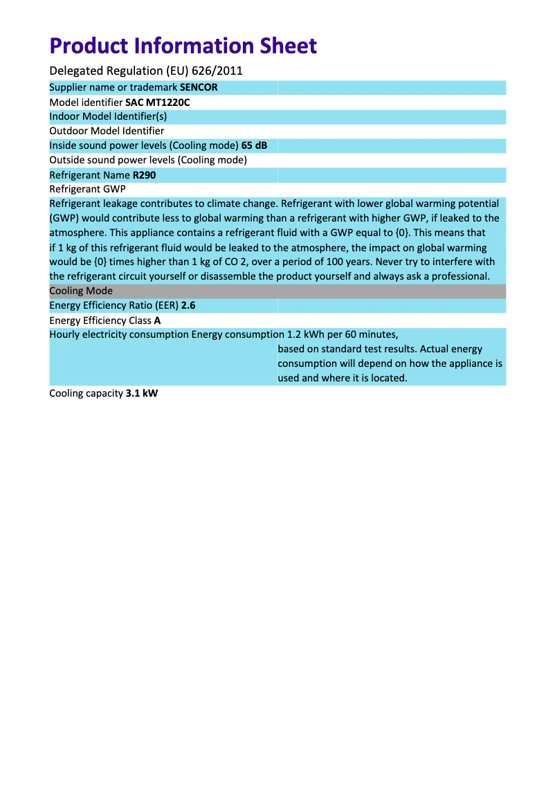 Imagen de la primera página del manual del dispositivo SAC MT1220C