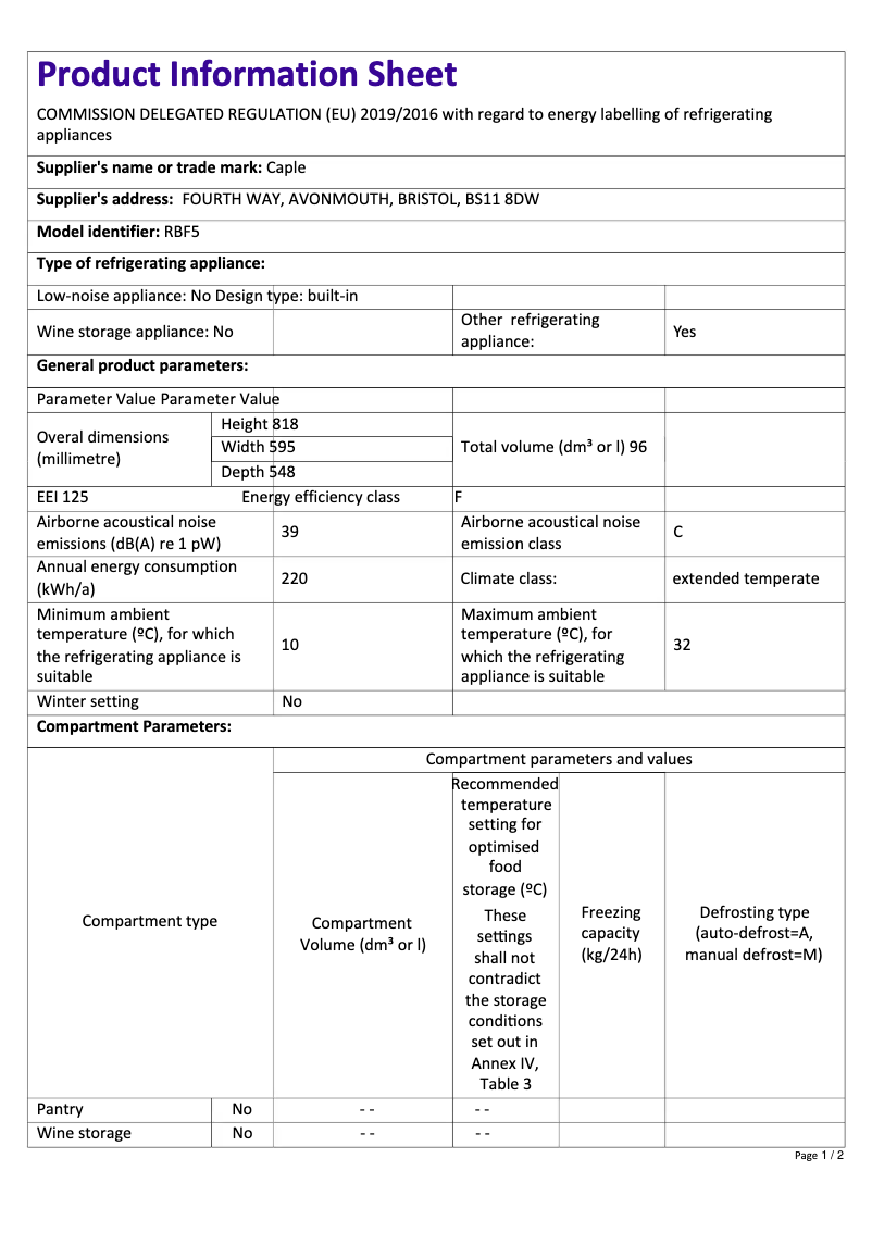 Página nº 1 - Ficha técnica Caple RBF5