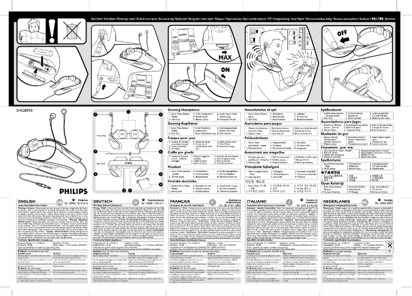 Imagen de la primera página del manual del dispositivo SHG8010