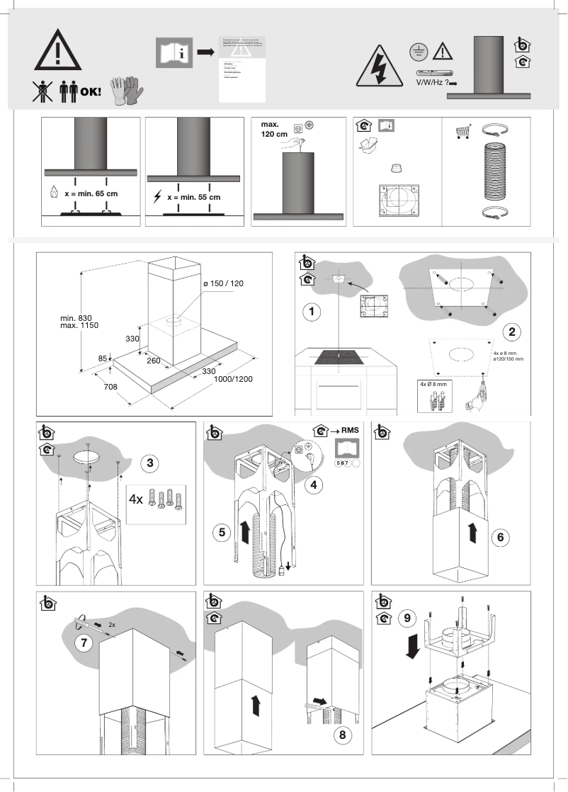 Página 1 del manual Guía de instalación Asko CI41230G