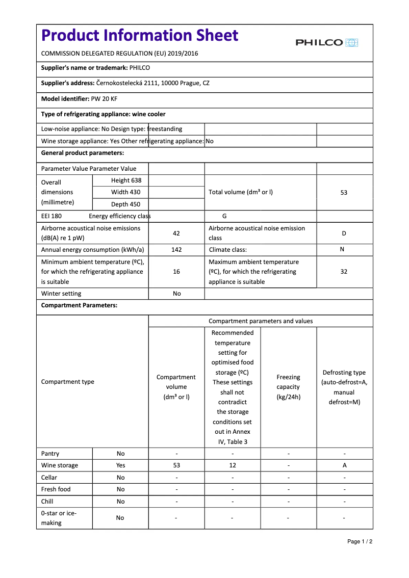 Página 1 del manual Ficha técnica Philco PW 20 KF