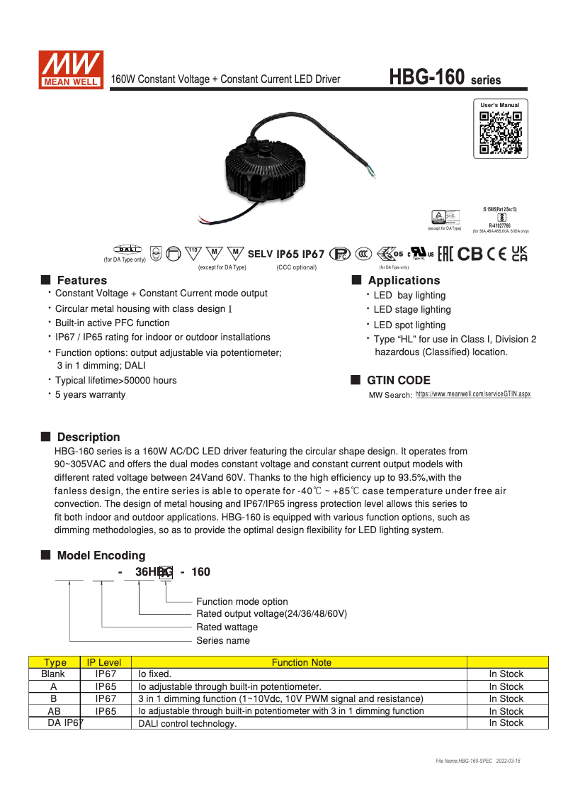 Página 1 del manual Manual de usuario Mean Well HBG-160-36A