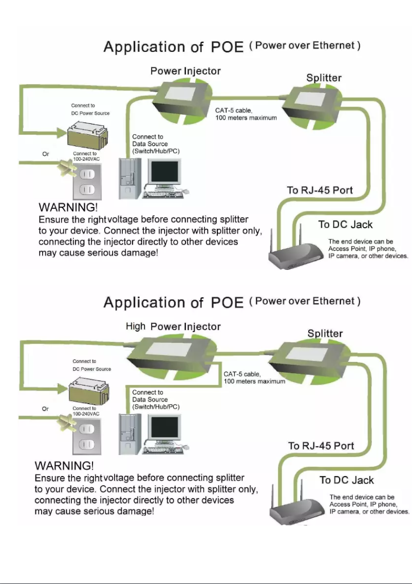 Imagen de la primera página del manual del dispositivo POE-SPLT-4812G