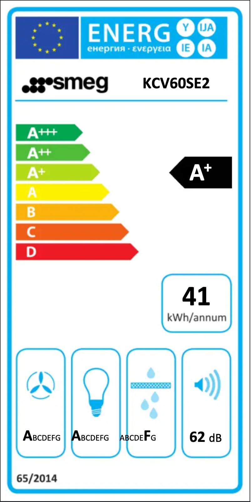 Imagen de la primera página del manual del dispositivo KCV60SE2