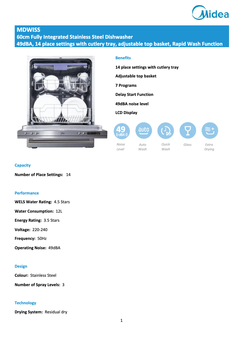 Imagen de la primera página del manual del dispositivo MDWISS