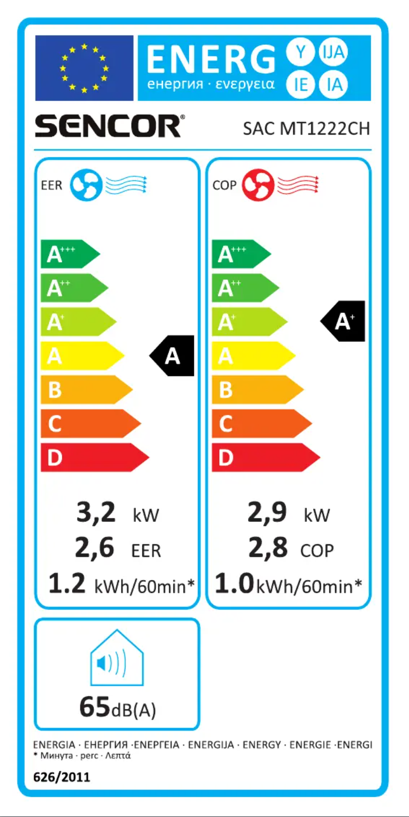 Imagen de la primera página del manual del dispositivo SAC MT1222CH