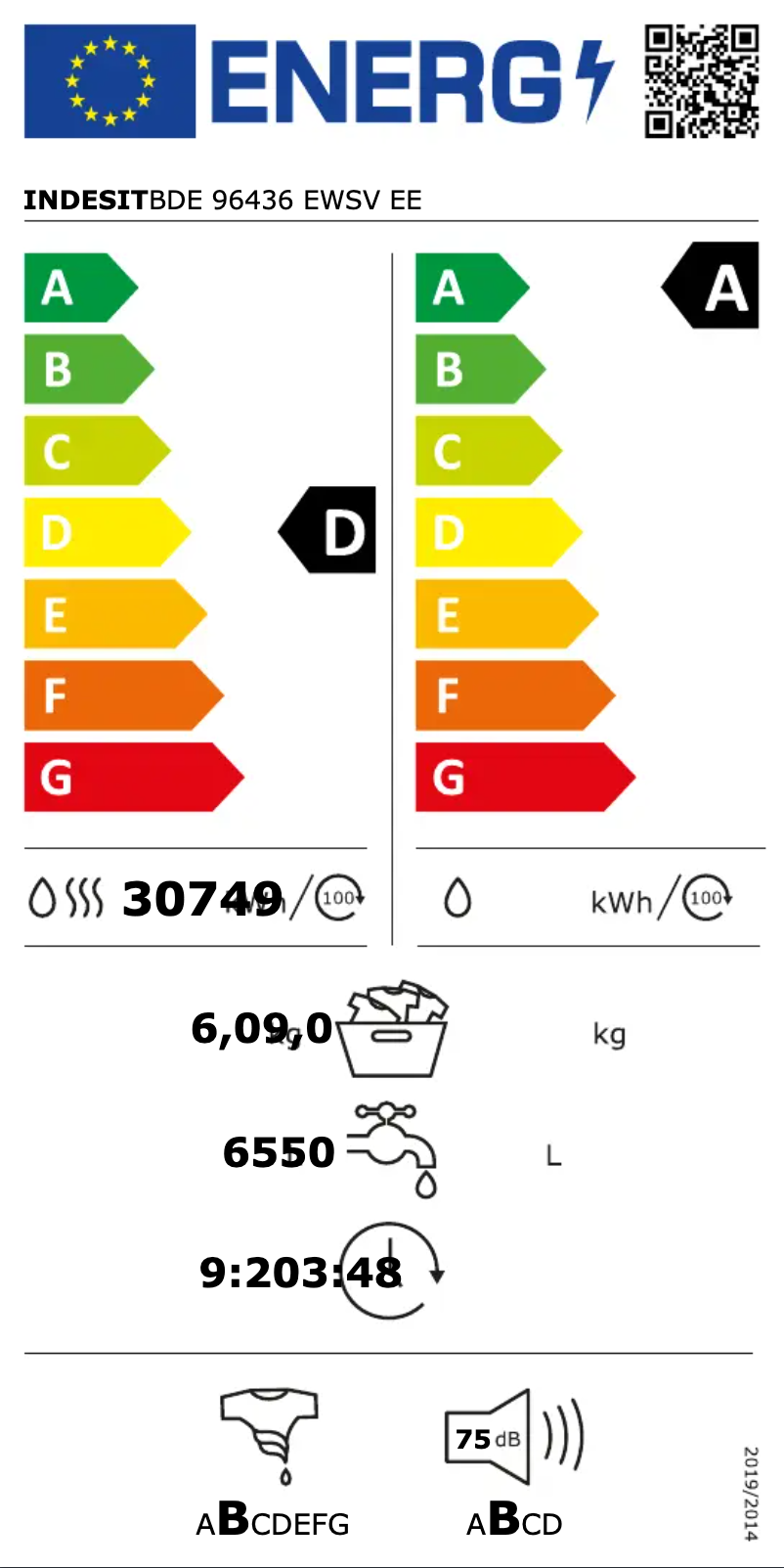 Página 1 del manual Etiqueta energética Indesit BDE 96436 EWSV EE