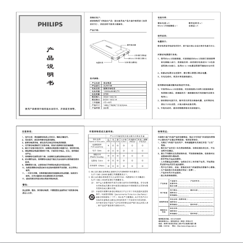 Página 1 del manual Manual de usuario Philips DLP2109