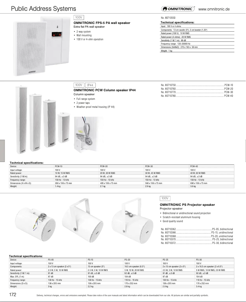 Página nº 1 - Catálogo Omnitronic PCW-40