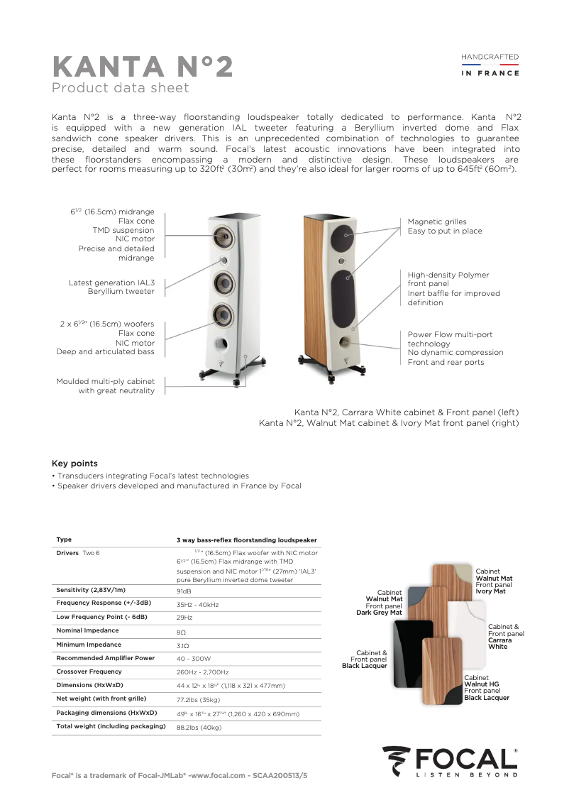 Página 1 del manual Ficha técnica Focal Kanta 2