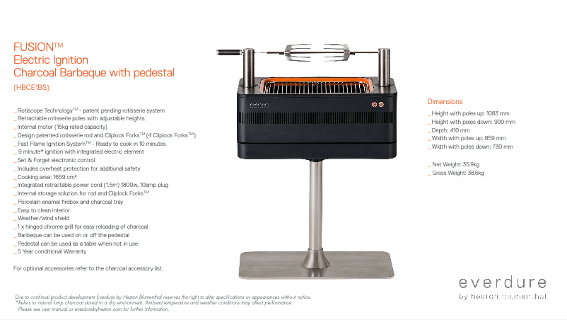 Imagen de la primera página del manual del dispositivo Fusion HBCE1BS