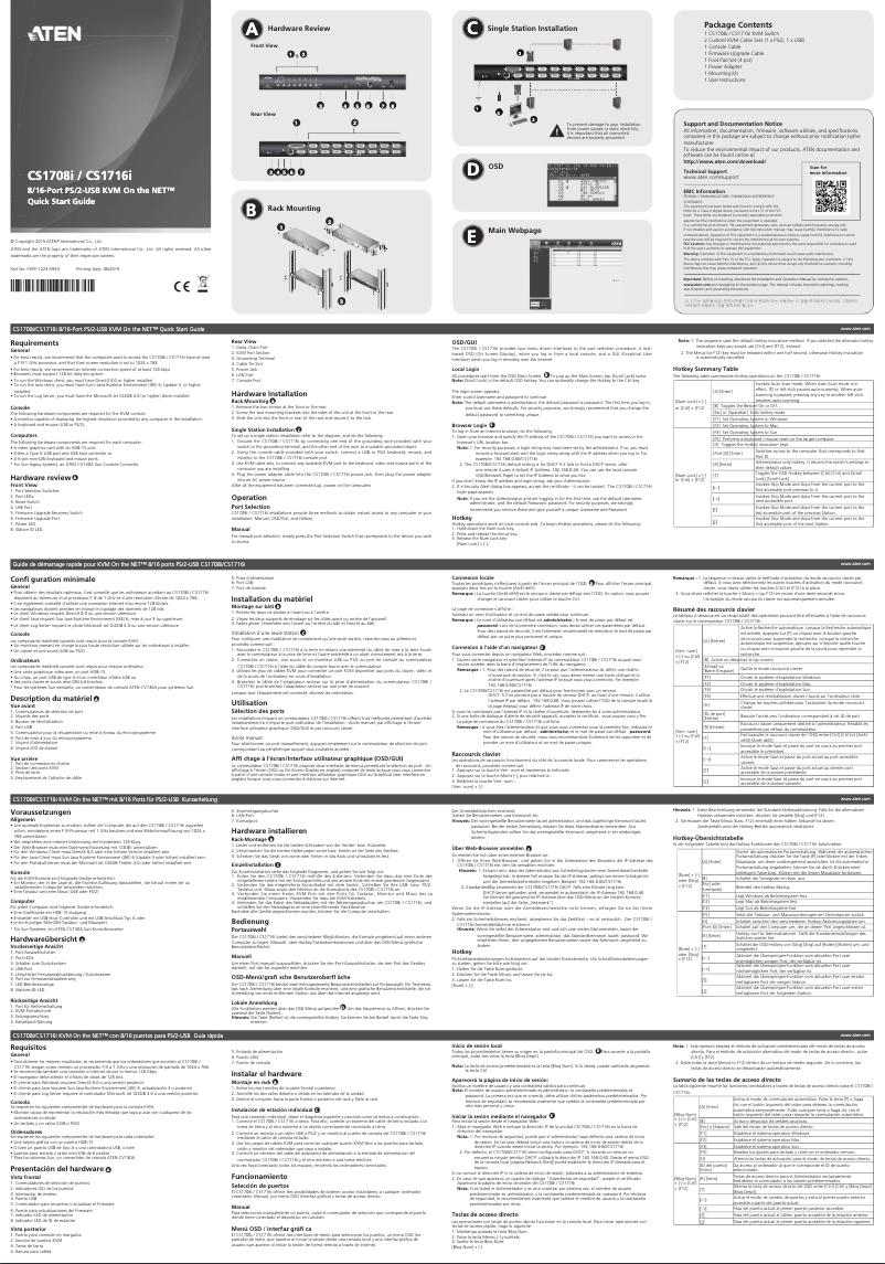 Imagen de la primera página del manual del dispositivo CS1708I